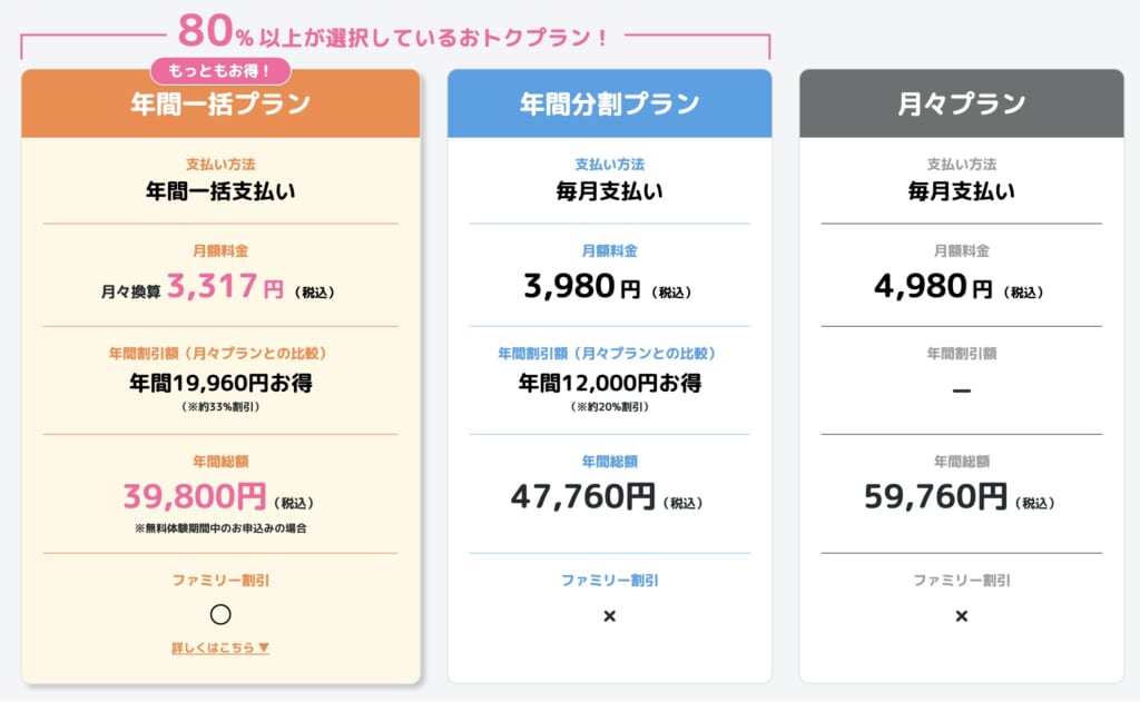 料金表