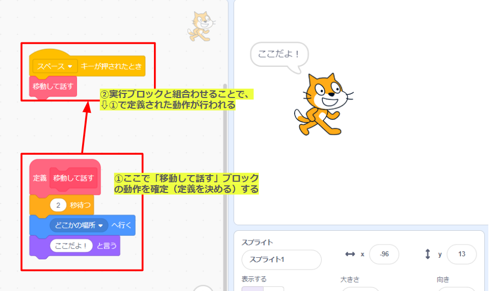 Scratchブロック講座⑨「ブロック定義」をマスターしよう!