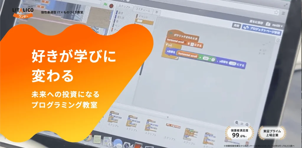 リタリコワンダー
