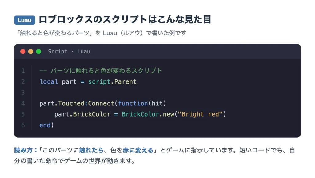 Luauスクリプト
