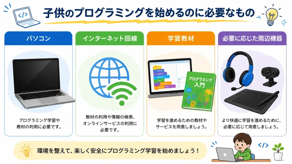 プログラミングに必要なもの