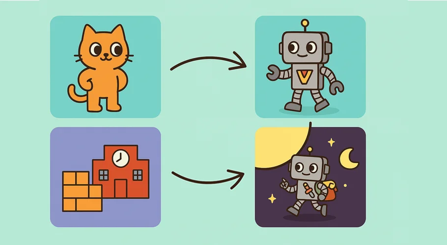 アレンジの例：ネコのキャラをロボットにかえたり、学校の場所を宇宙にかえたり
